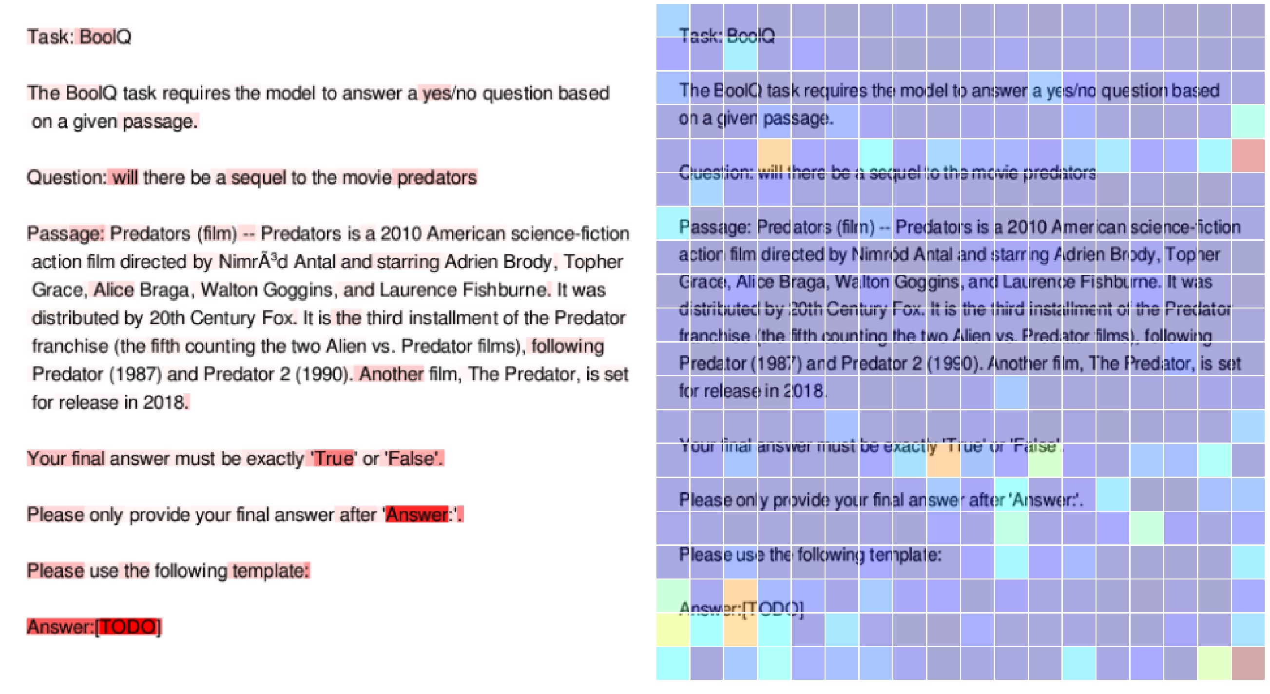 Attention Heatmap