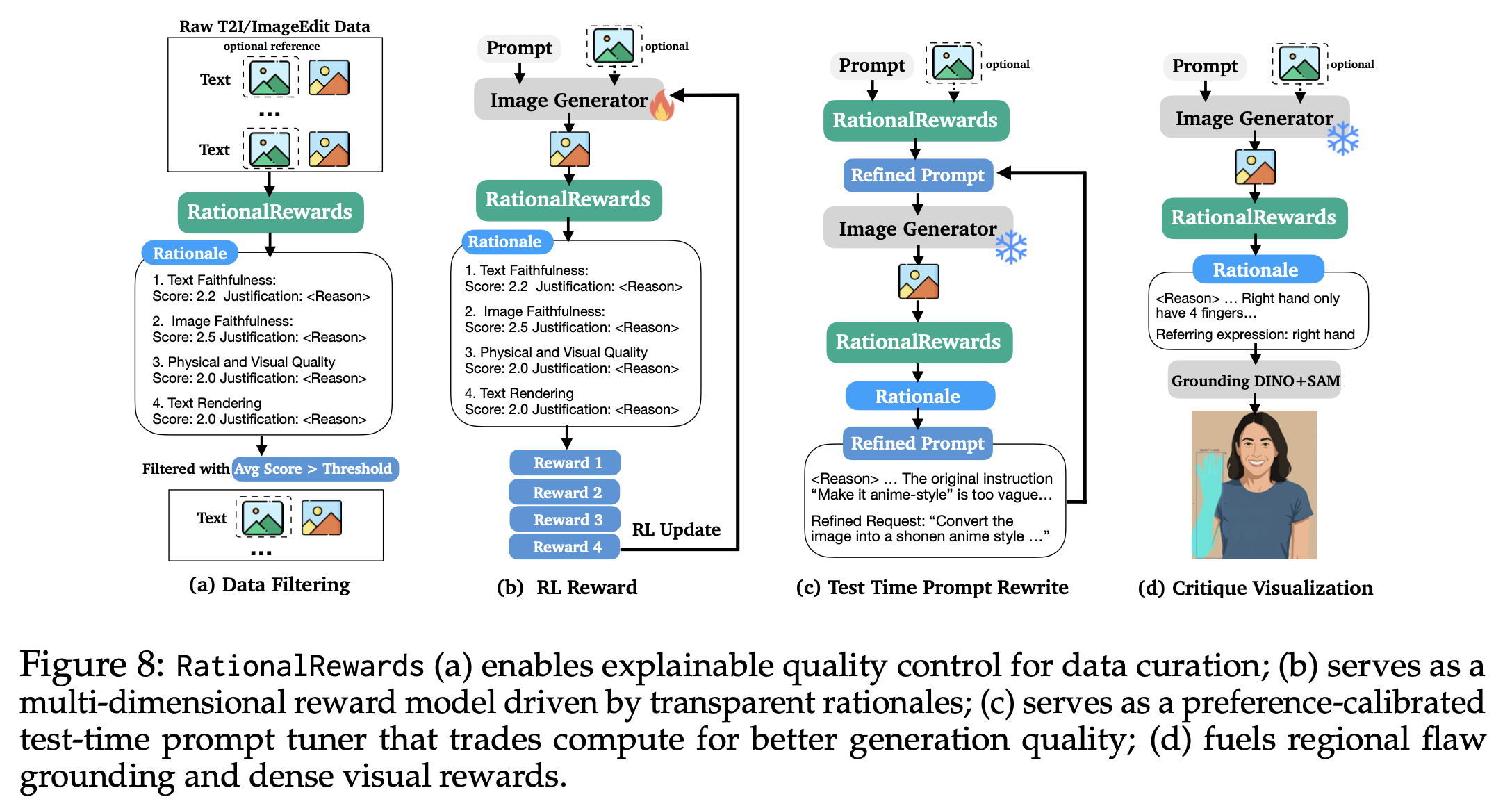 Additional examples and practical use cases.