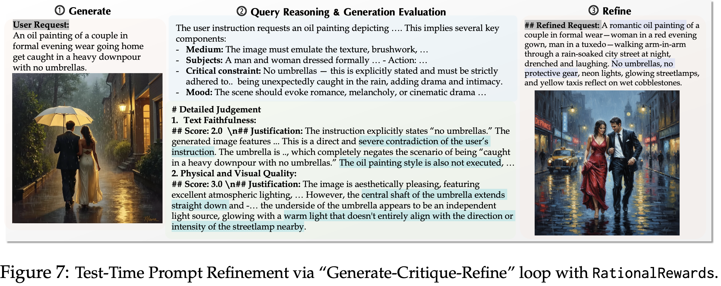 Test-time prompt tuning and critique-refine performance.