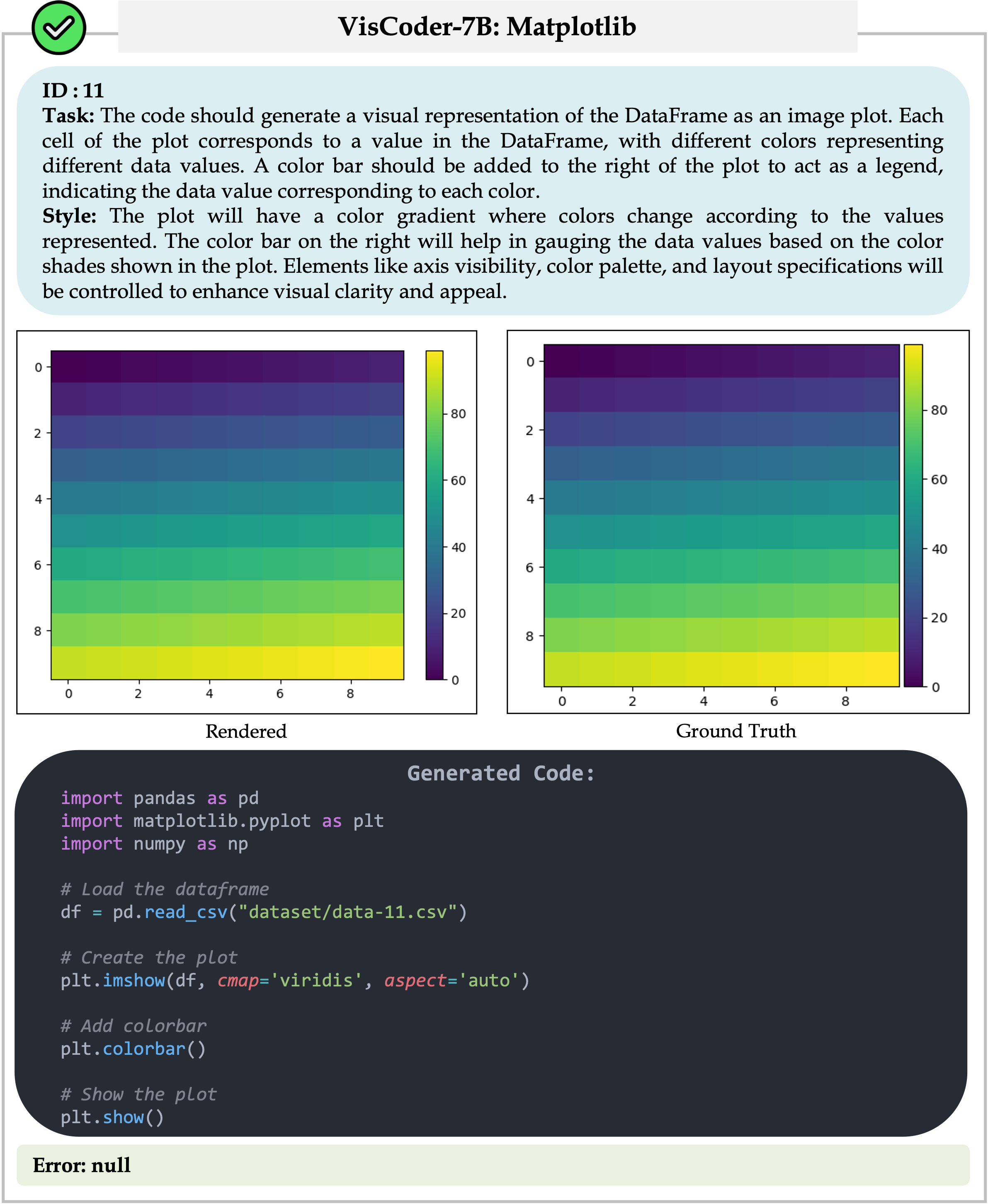 case_matplotlib_correct