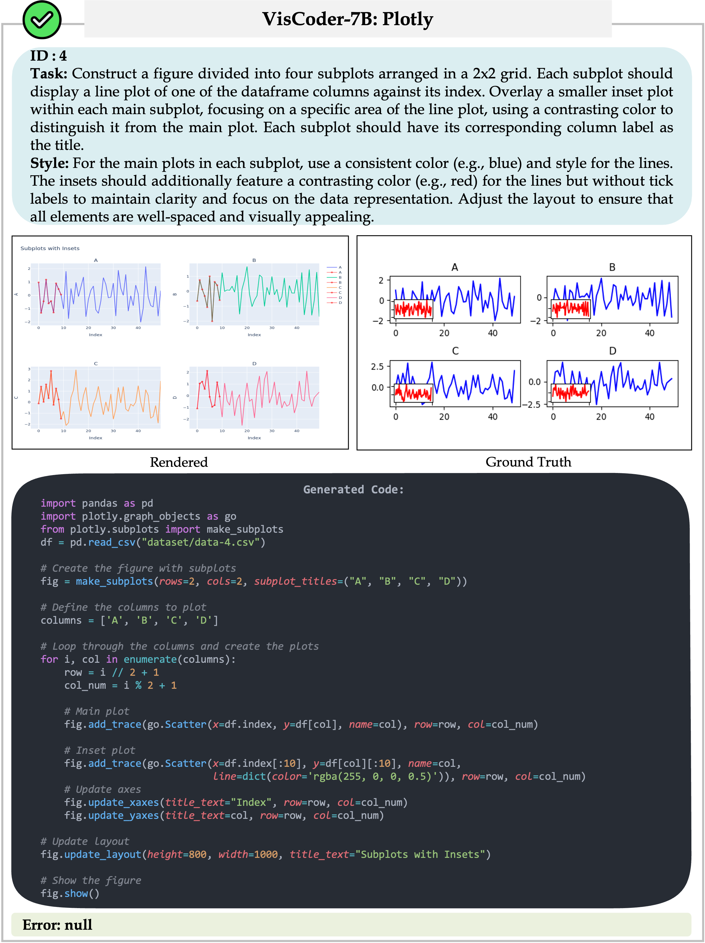 case_plotly_correct