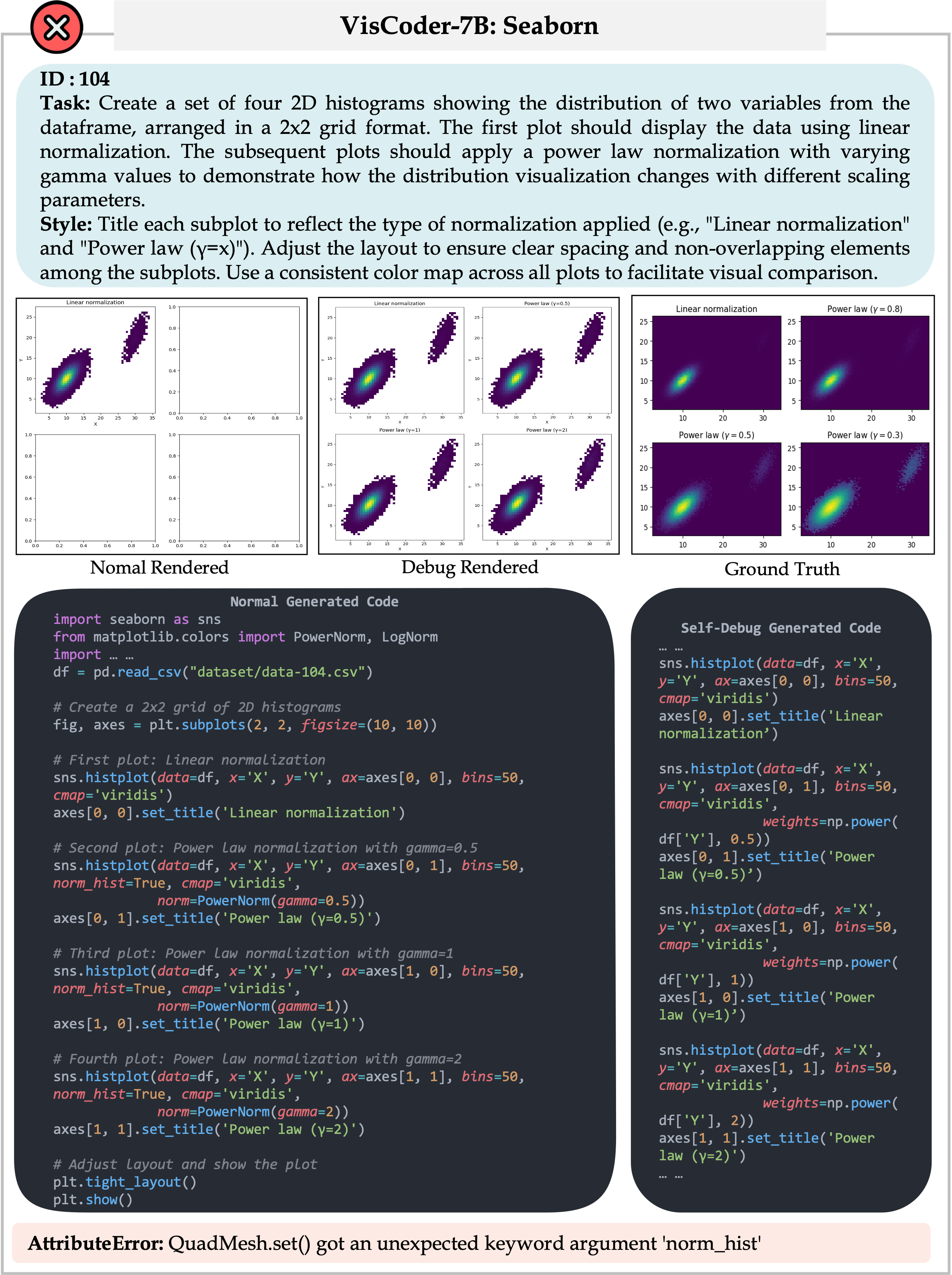 case_seaborn_debug