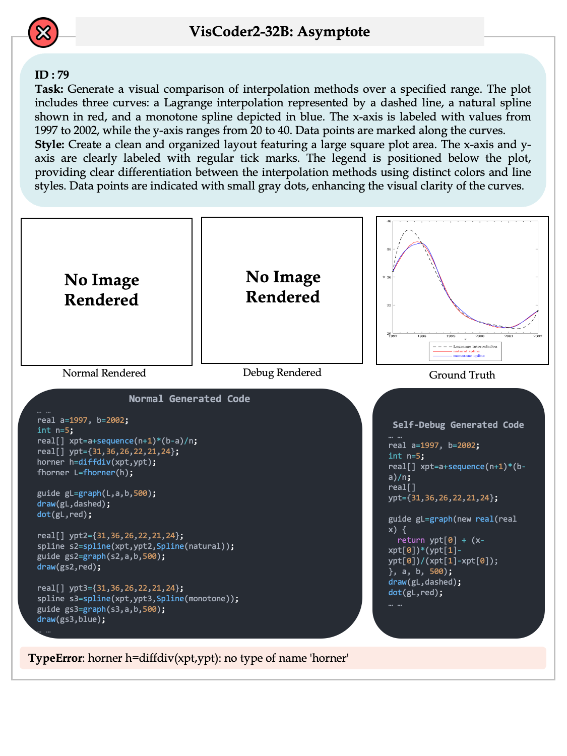 case_asymptote_failed