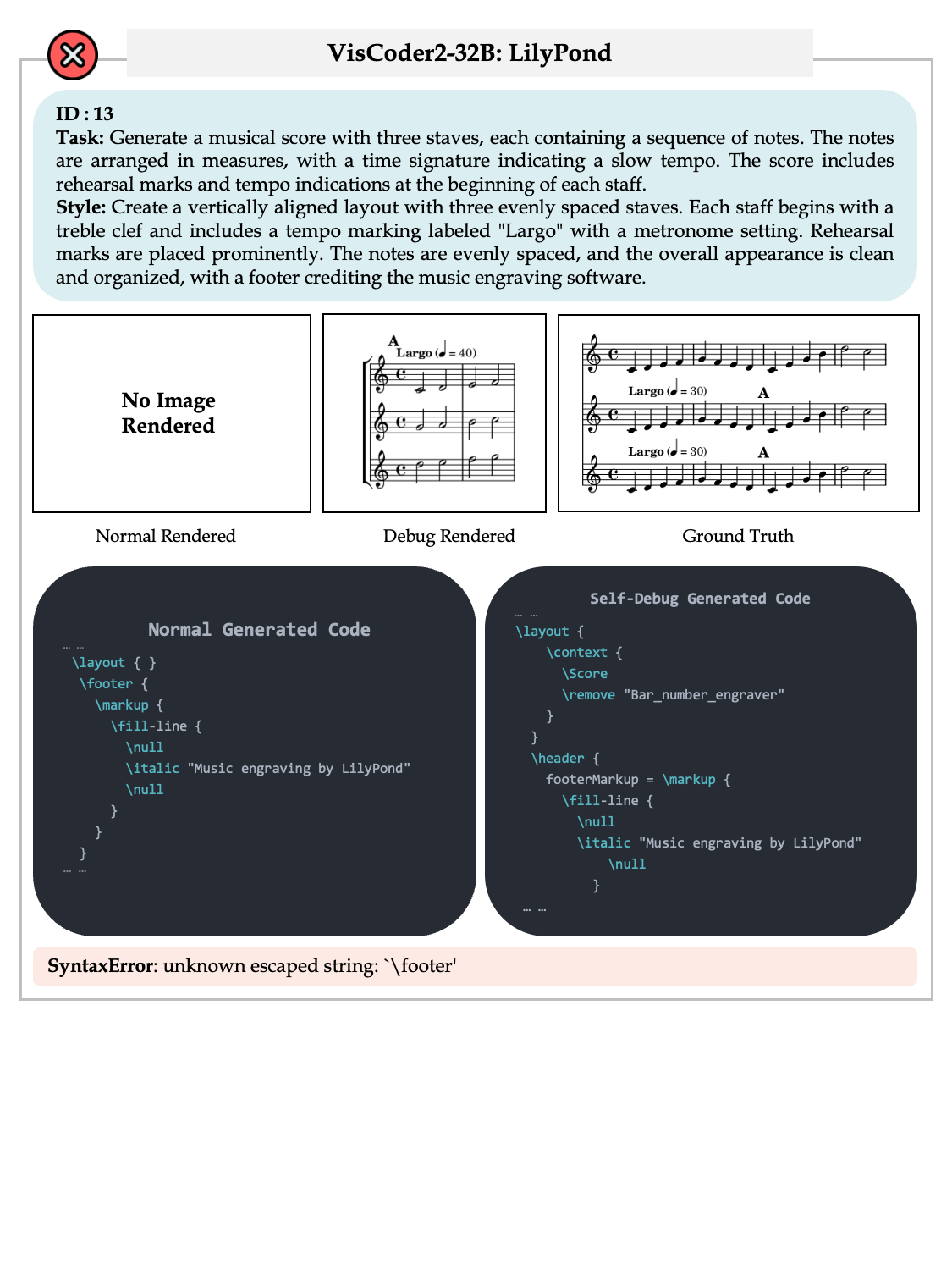 case_lilypond_recover