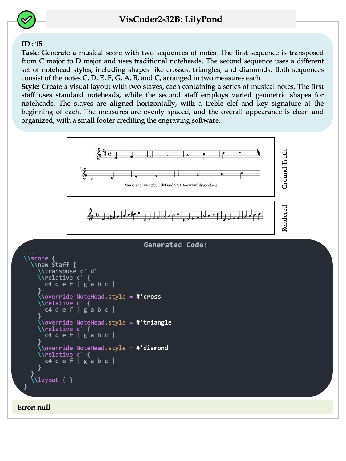 case_lilypond_correct