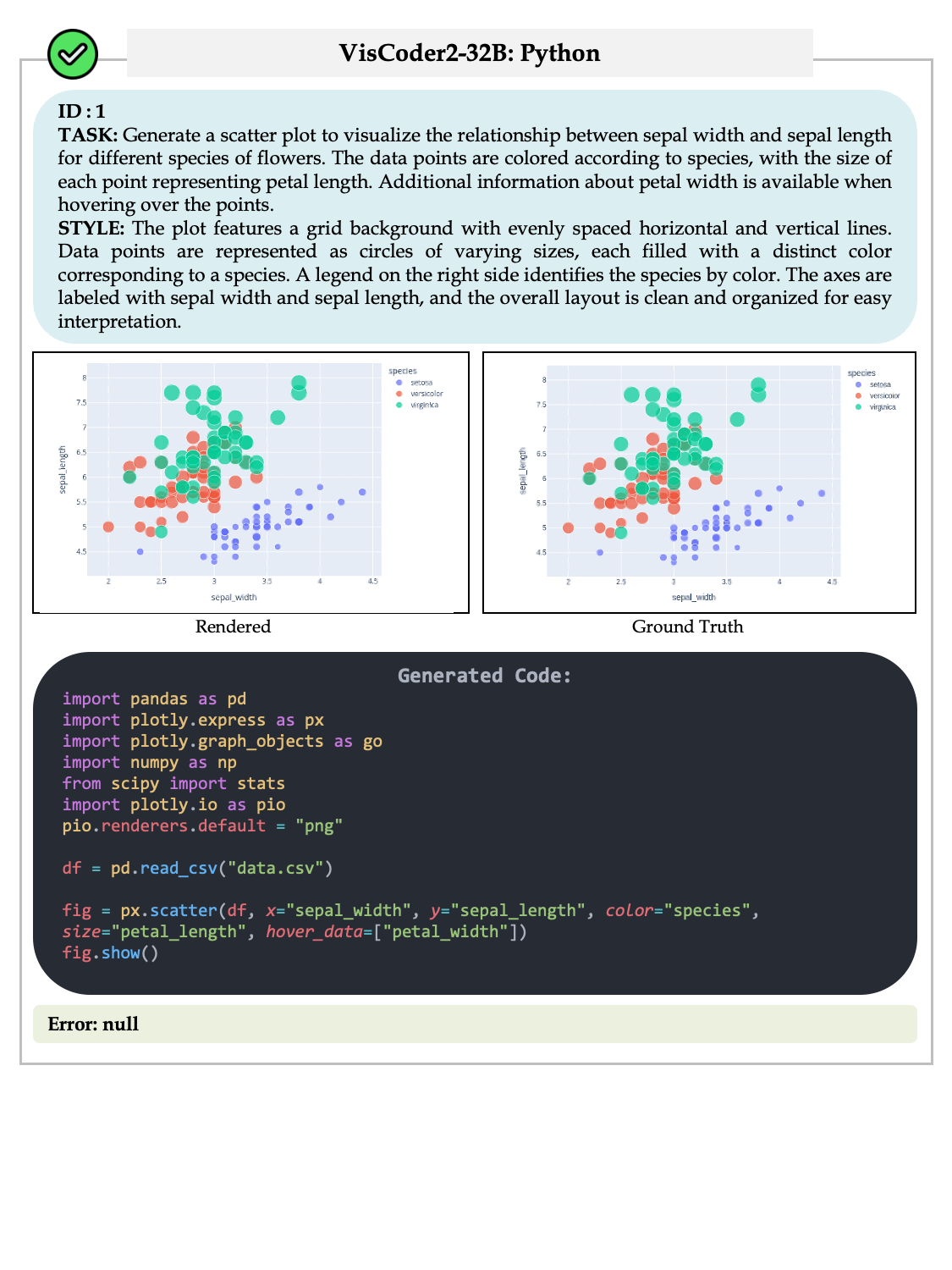 case_matplotlib_correct