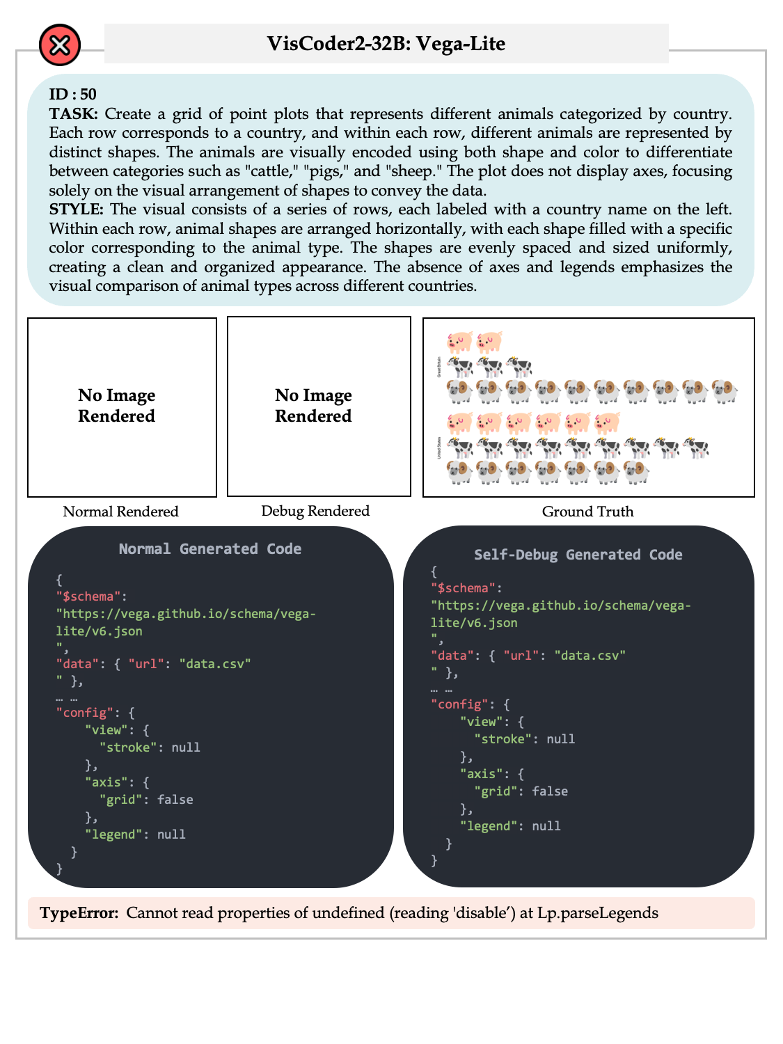 case_vegalite_failed
