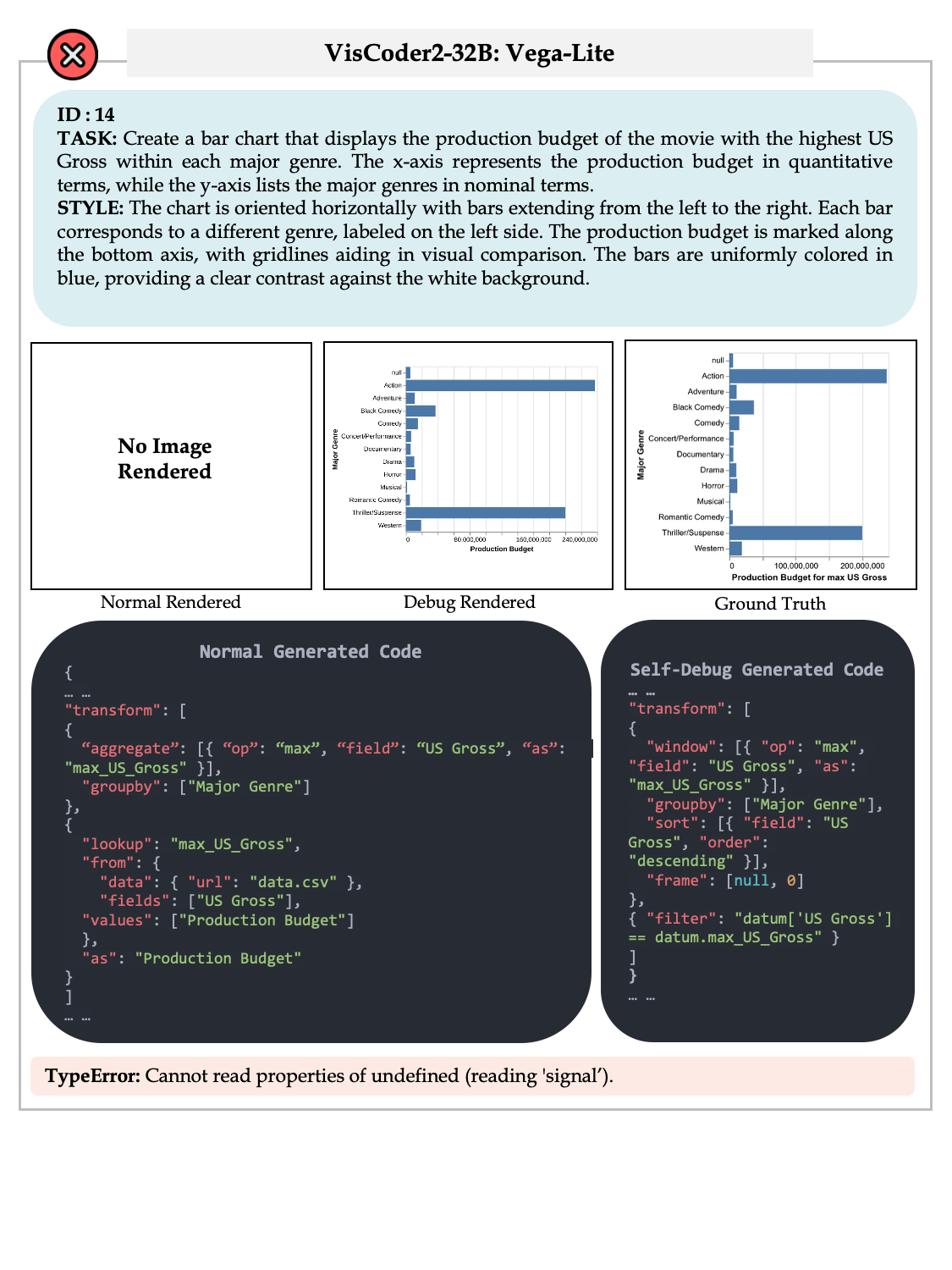 case_vegalite_recover