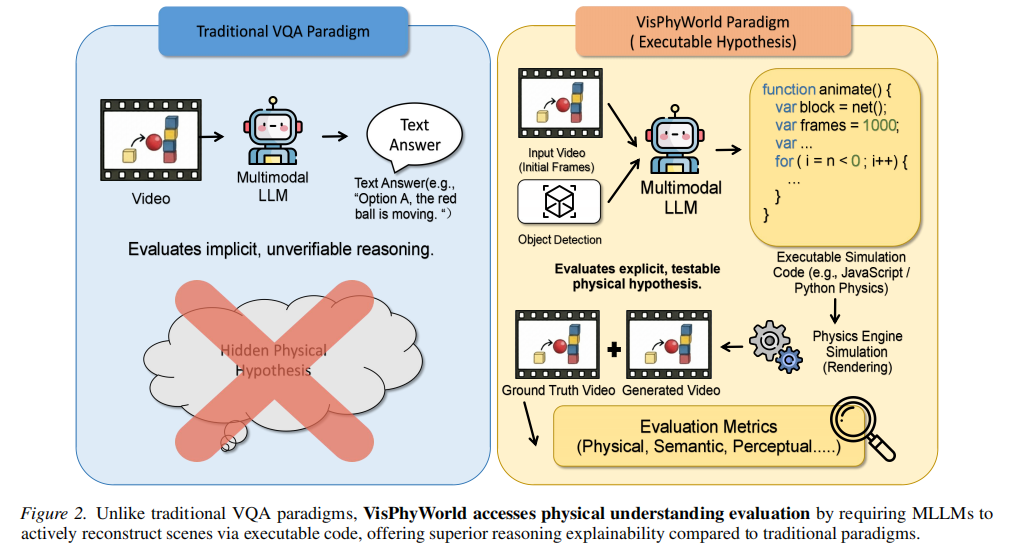Teaser figure (click to open PDF)